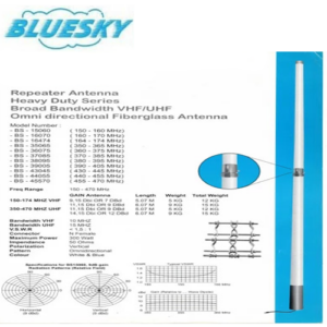 Bluesky BS-15060